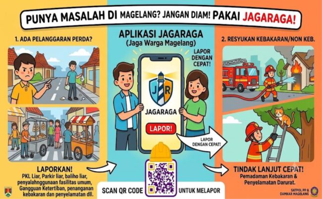 Foto: Humas Prokompim Kota Magelang